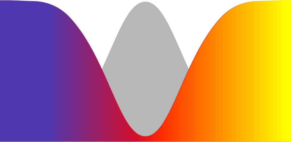 In the foreground, a colourful inversion of the normal distribution; behind it, a standard, grey normal distribution can be seen.